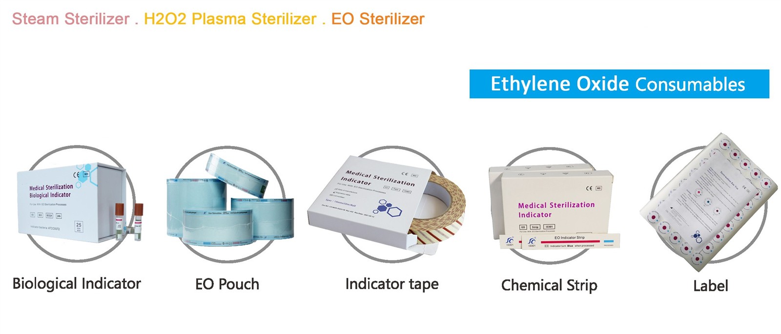 H Serise EO sterilizer 4 H Serise EO sterilizer 4